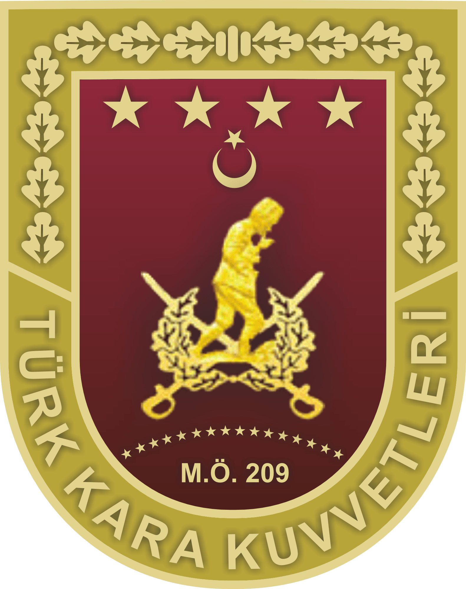 Kara Kuvvetleri Komutanlığı